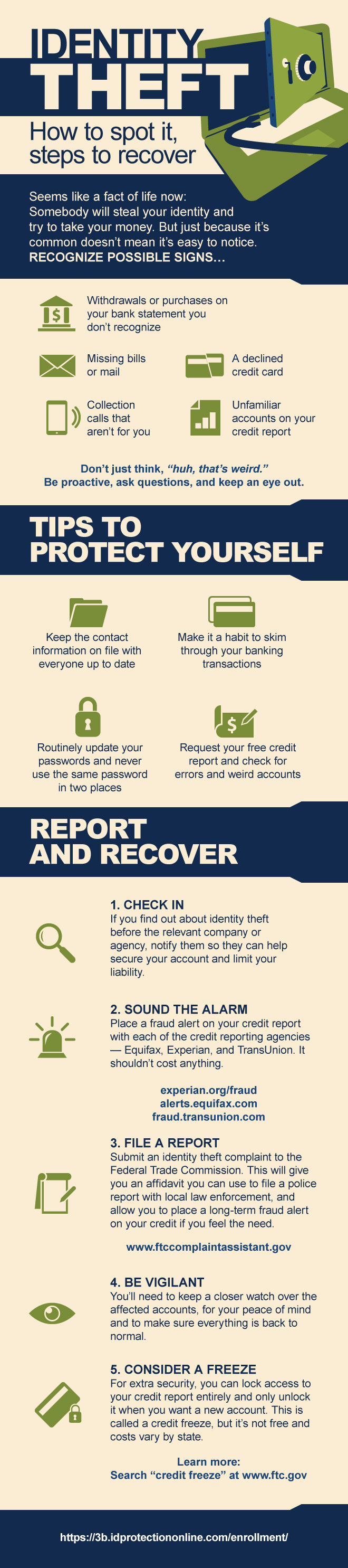 Use Consolidated Credit's identity theft protection infographic to guard against ID theft and credit fraud