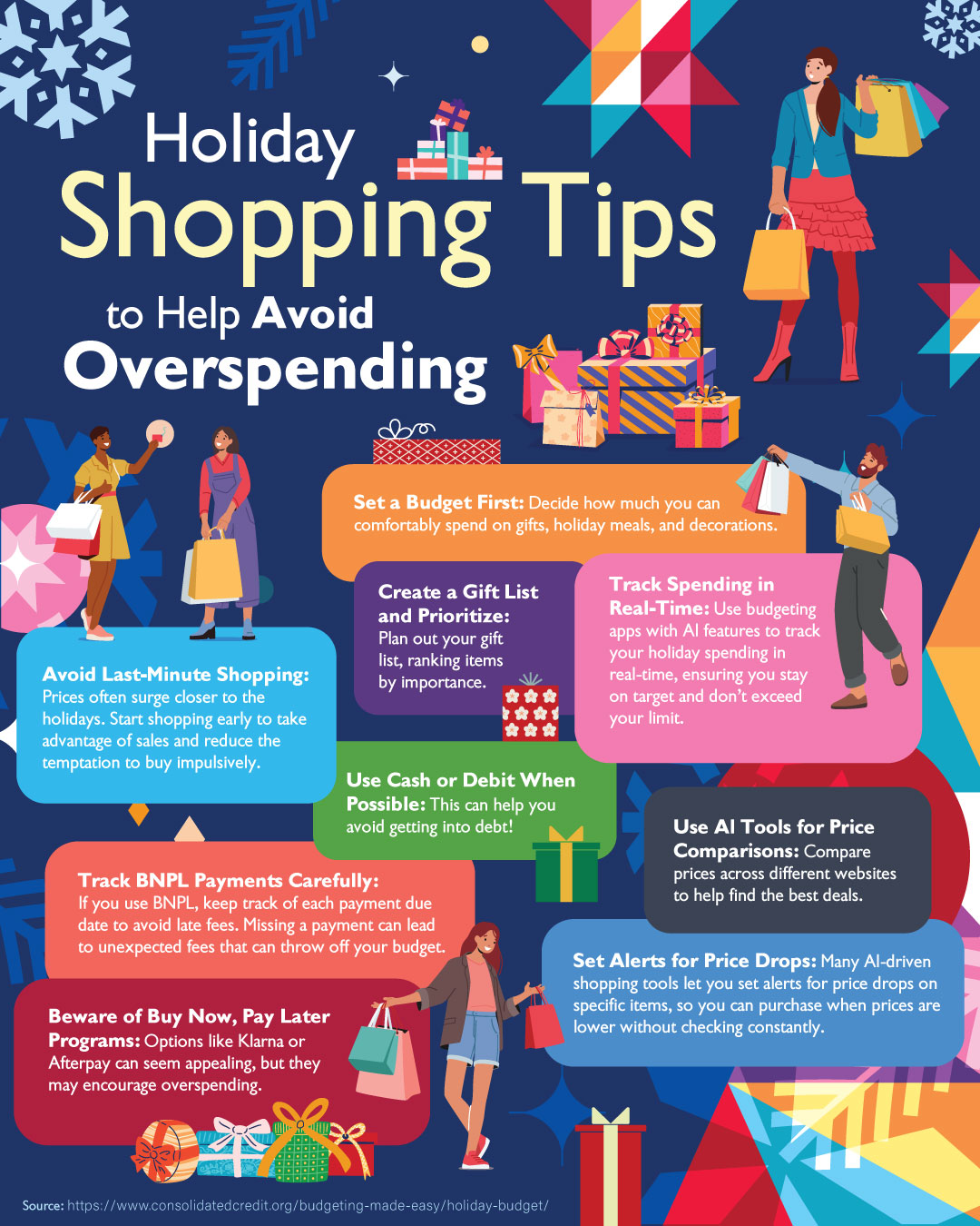 Holiday Shopping Tips